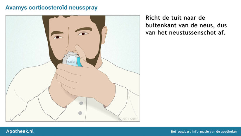 Avamys corticosteroïd neusspray